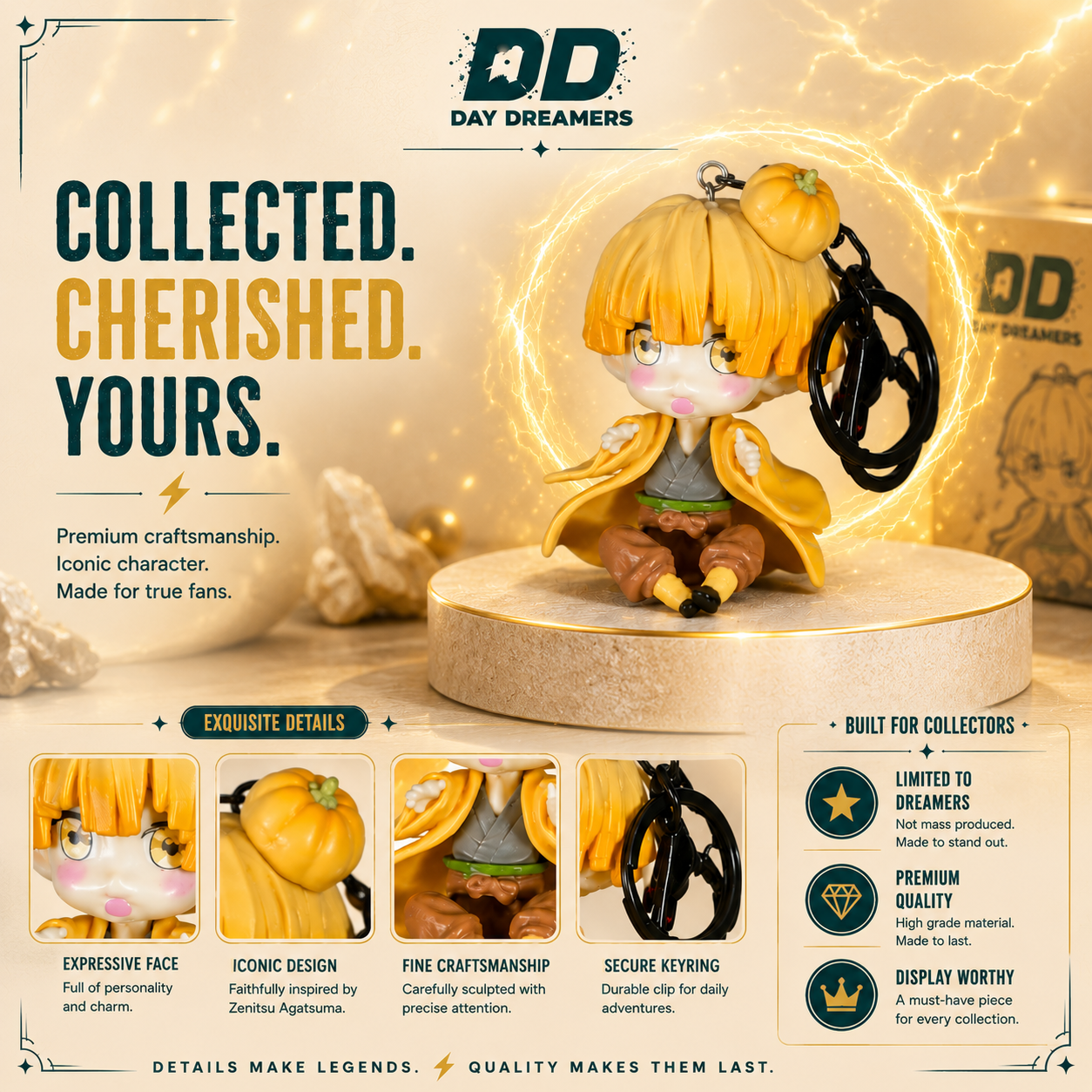 Zenitsu Agatsuma Chibi Keychain